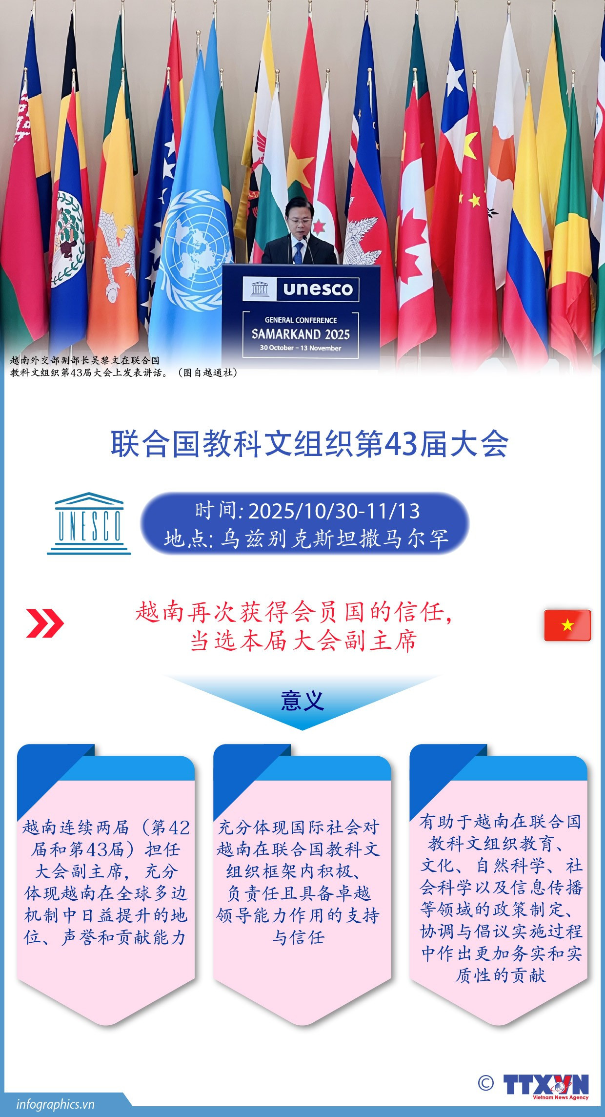 2025-11-5-vn-trung-cu-unesco-ruby.jpg
