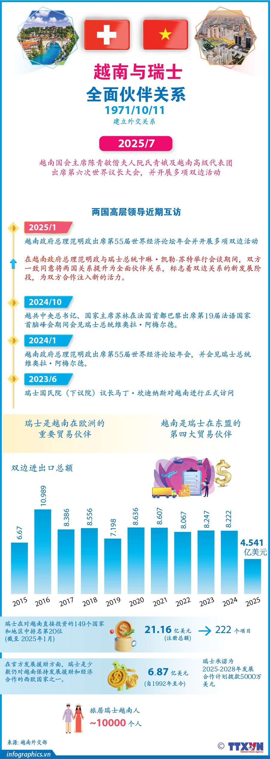 2025-07-25-vn-thuysi-v02-h84-h84.jpg