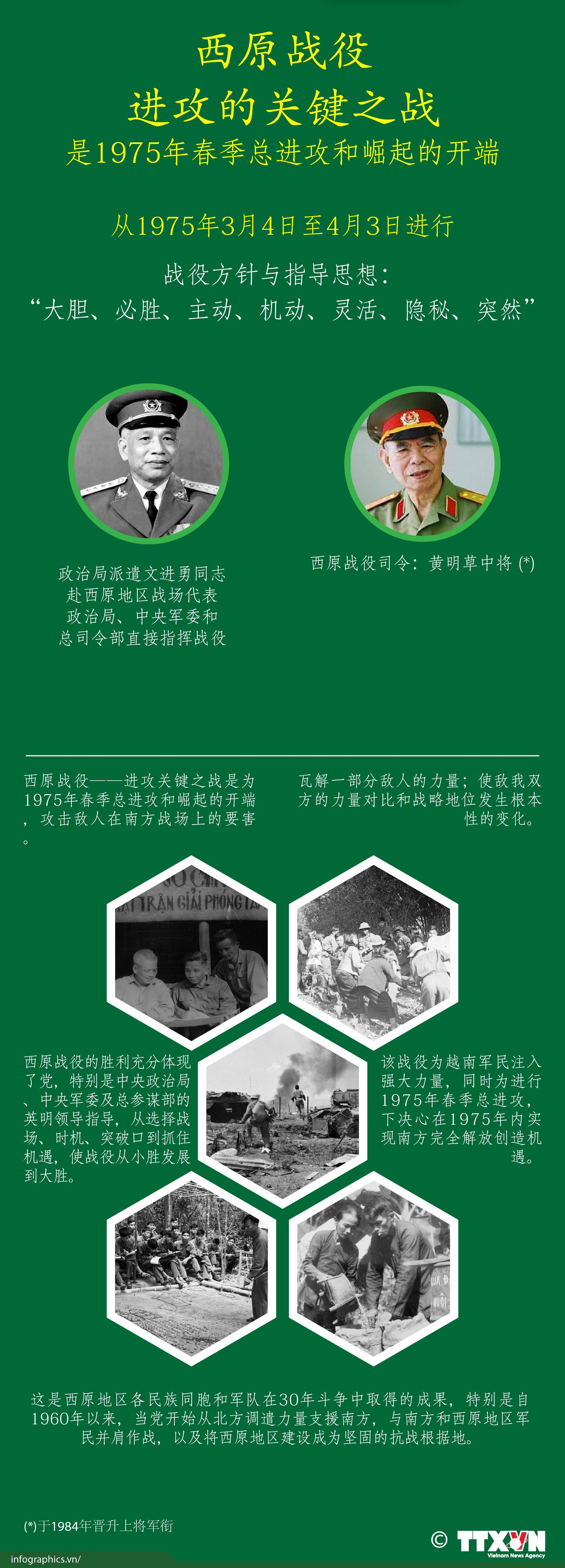 2025-2-28-vn-chien-dich-tay-nguyen-ngoc-01.jpg