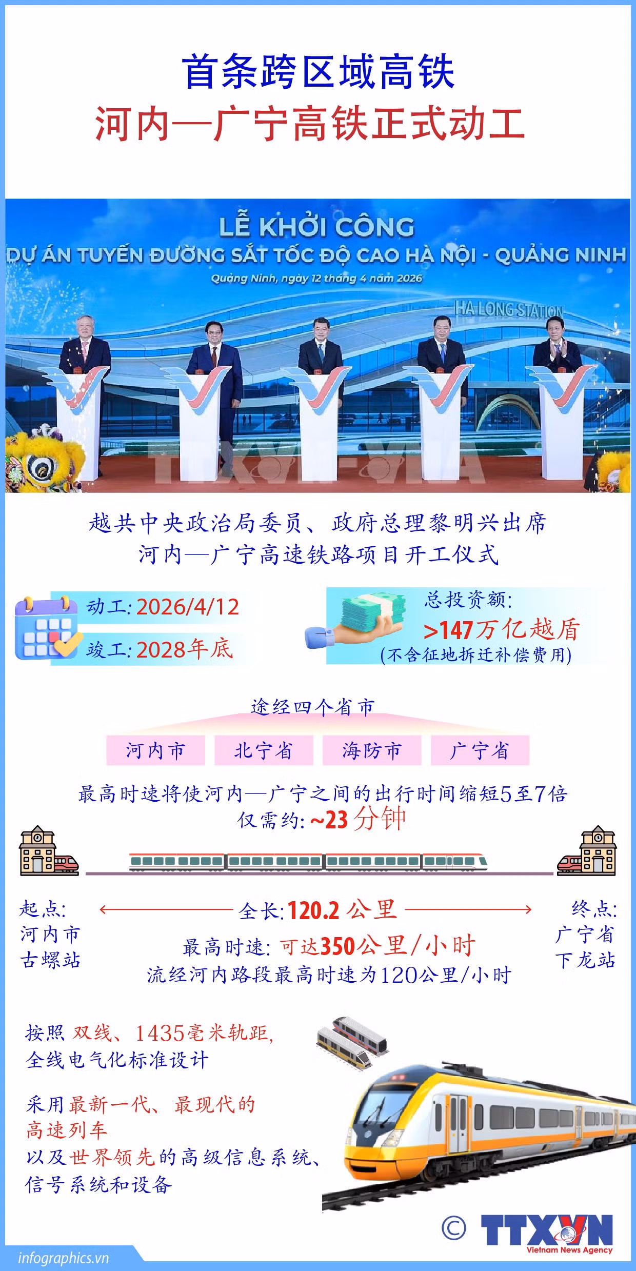 2026-4-12-duong-sat-lien-vung-ruby.jpg