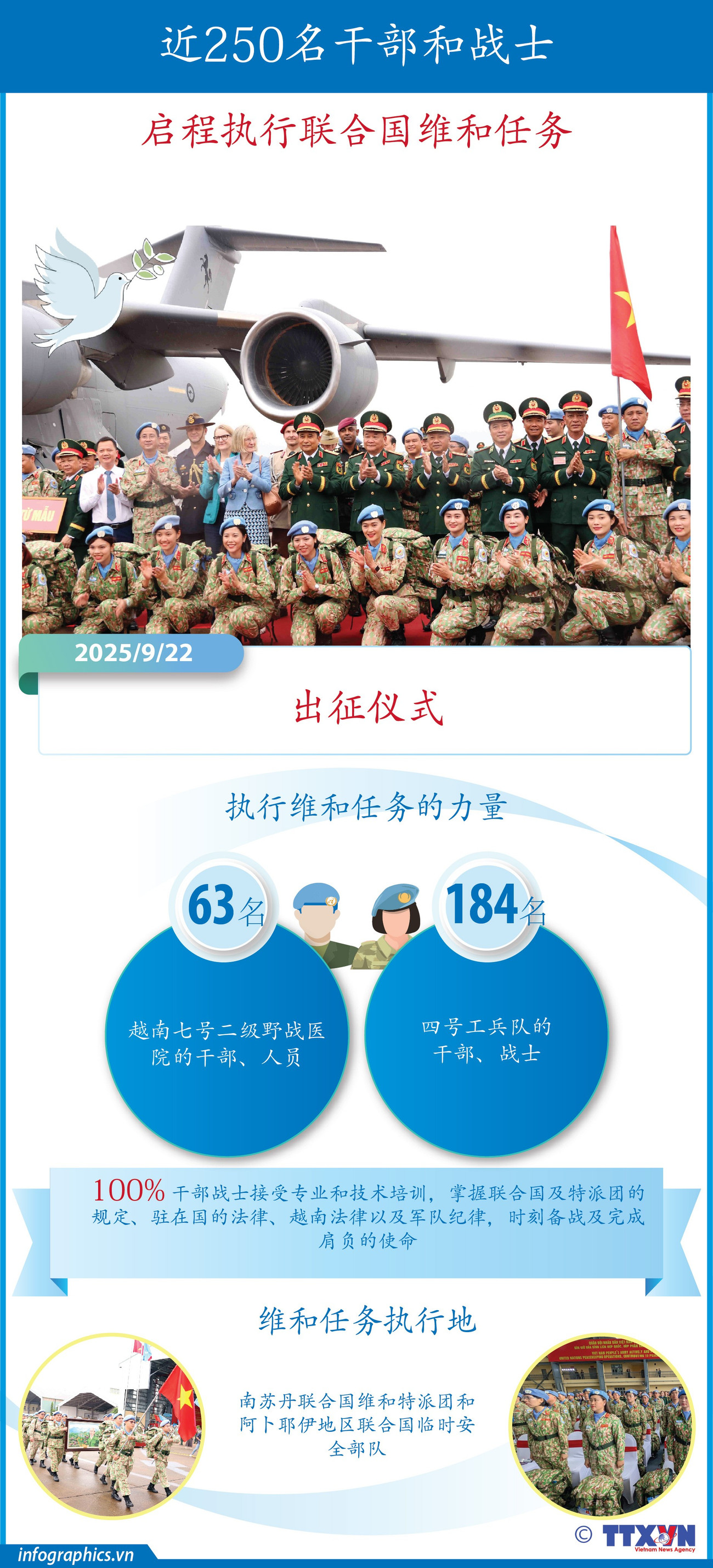 tt-vn-250-chien-si-hbinh-lhq-ngoc-ngoc.jpg