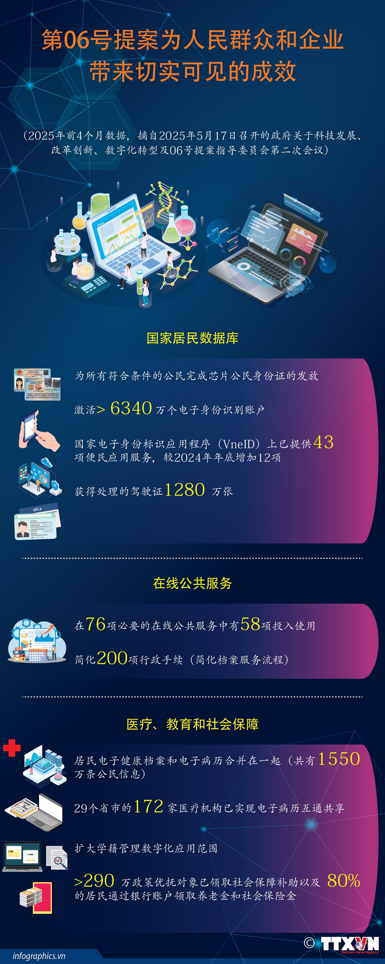 vn-chuyen-doi-so-ngoc-1-ngoc-copy.jpg