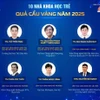 2025年科学技术“金球奖”青年科学家名单揭晓。（组委会供图）