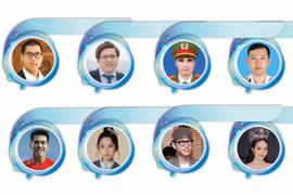 2024年越南8名未来之星名单出炉