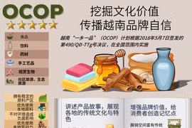 一乡一品：挖掘文化价值 传递越南品牌自豪感