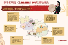 歌手和明智《北Bling》MV取景地曝光：这些绝美打卡点你记住了吗？