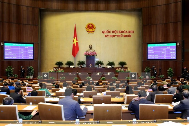 越南第十三届国会第十次会议发表第二十八号公报 ảnh 1 越南第十三届国会第十次会议发表第二十八号公报 ảnh 1