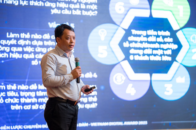 数字化转型：领导者必须弄清问题、做深做实，才能避免形式主义 ảnh 2