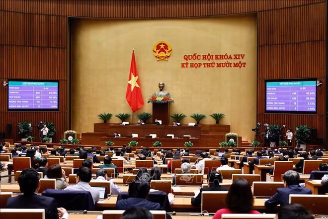 越南第十四届国会第十一次会议开始国会主席、国家选举委员会主席选举流程 ảnh 1