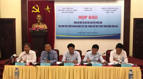 2000—2015年阶段越南企业发展状况评价指标出炉 ảnh 1 2000—2015年阶段越南企业发展状况评价指标出炉 ảnh 1