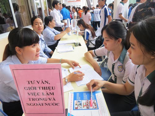 2020年前 9 个月越南就业率大幅波动 ảnh 1 2020年前 9 个月越南就业率大幅波动 ảnh 1