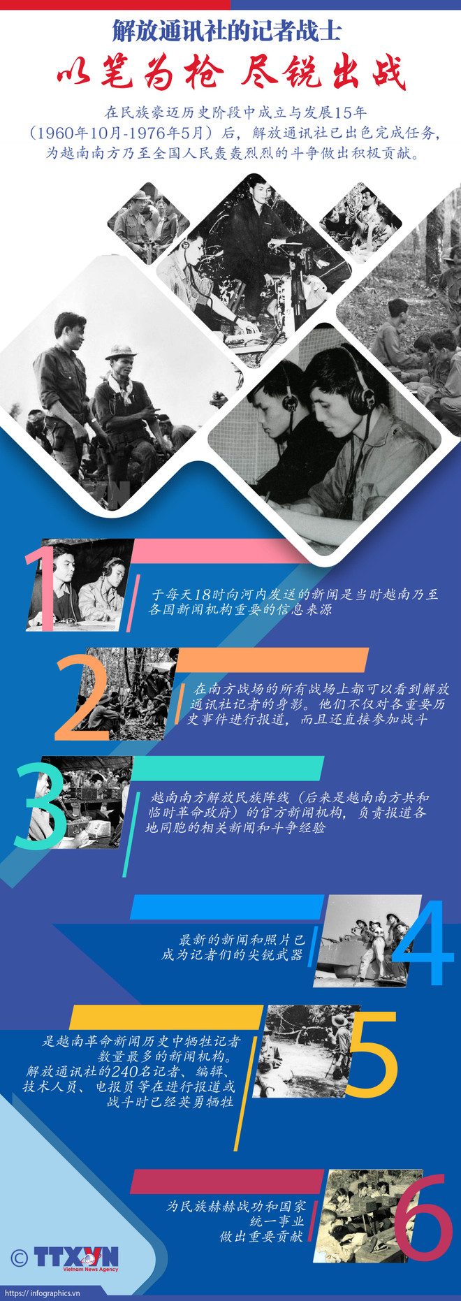 解放通讯社在历史上的光荣使命 ảnh 6
