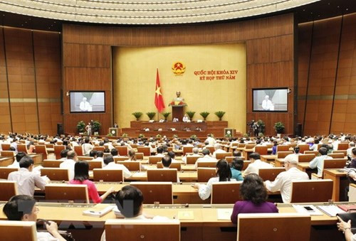 关于第十四届国会第五次会议质询和答复质询活动的决议 ảnh 1 关于第十四届国会第五次会议质询和答复质询活动的决议 ảnh 1