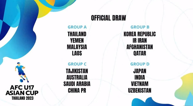 2023年U17亚洲杯抽签 越南队与日本、印度和乌兹别克斯坦等队同组 ảnh 1 2023年U17亚洲杯抽签 越南队与日本、印度和乌兹别克斯坦等队同组 ảnh 1