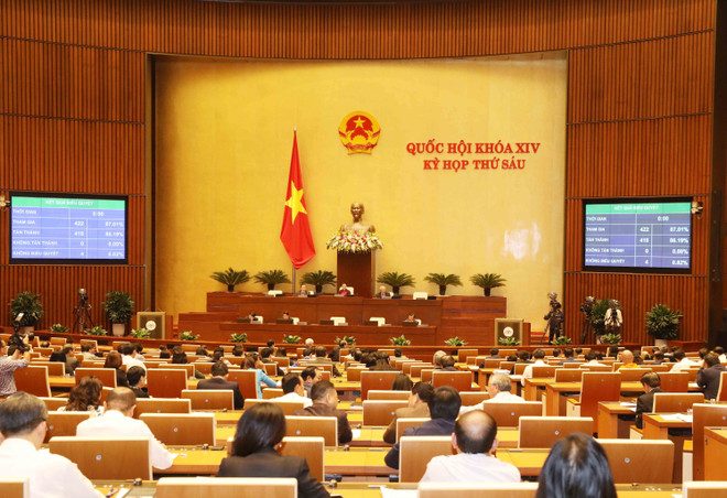 越南第十四届国会第六次会议:2019年7月1日起将上调基本月薪 ảnh 1 越南第十四届国会第六次会议:2019年7月1日起将上调基本月薪 ảnh 1