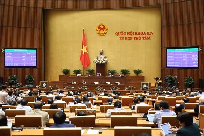 越南第十四届国会第八次会议进入最后一周 ảnh 1 越南第十四届国会第八次会议进入最后一周 ảnh 1