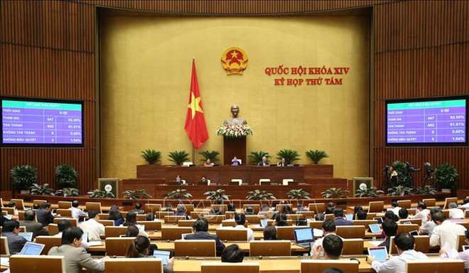 越南第十四届国会第八次会议:开始国会常委会委员、国会法律委员会主任选举 ảnh 1 越南第十四届国会第八次会议:开始国会常委会委员、国会法律委员会主任选举 ảnh 1