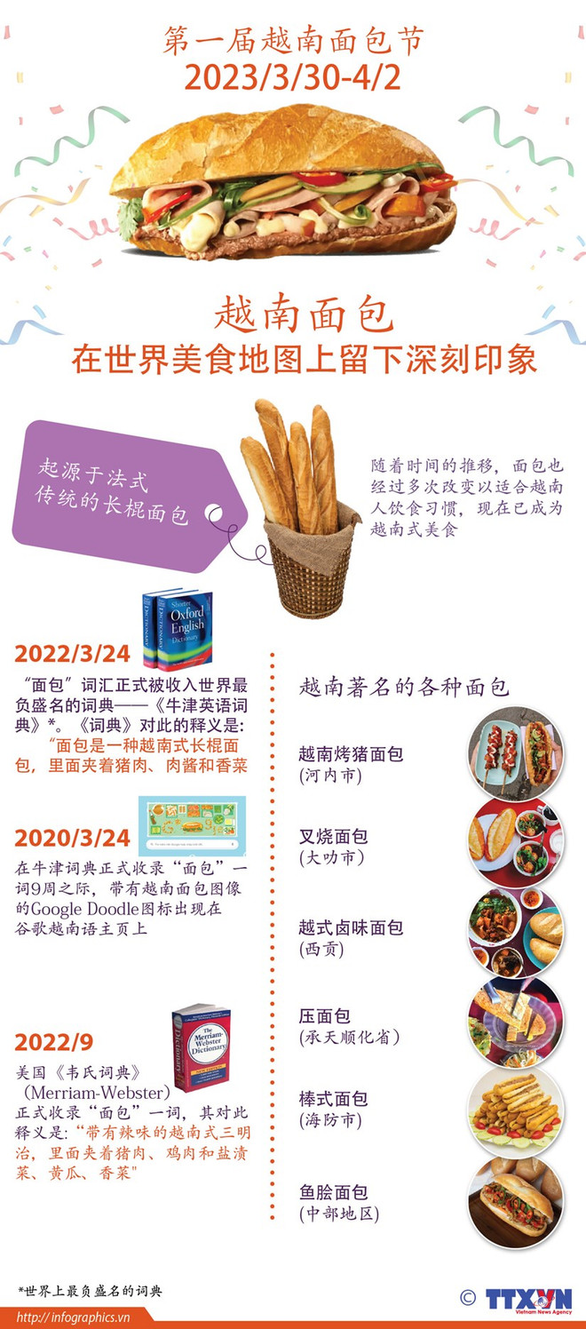 美食带动旅游发展的动力 ảnh 8