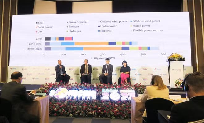 越南企业与美国工业和能源公司建立联系的机会 ảnh 3