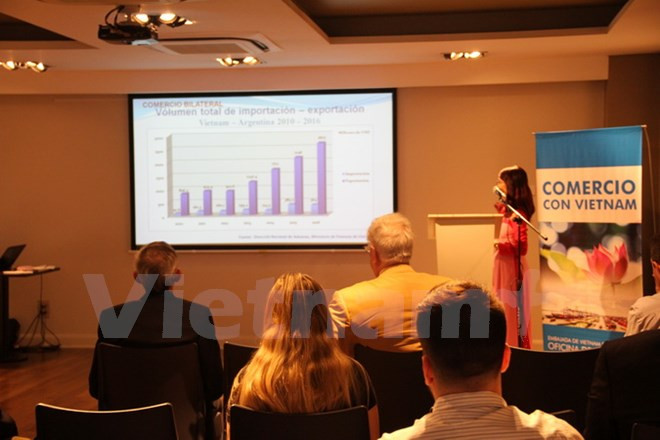  越南与阿根廷努力加强贸易合作关系 ảnh 2