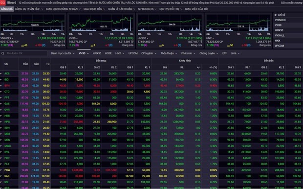 ☀️越通社早安咖啡(2023.1.19) ảnh 4 ☀️越通社早安咖啡(2023.1.19) ảnh 4