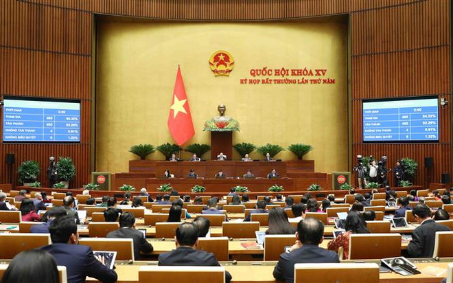 国会第五次特别会议:《土地法》(修正案)中的5大新问题 ảnh 2 国会第五次特别会议:《土地法》(修正案)中的5大新问题 ảnh 2