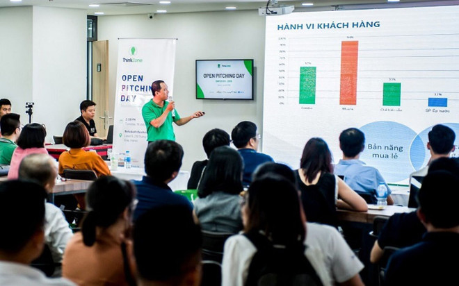 高达 6000 万美元的科技创业投资基金问世 ảnh 1 高达 6000 万美元的科技创业投资基金问世 ảnh 1