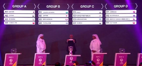 2016年亚洲U23足球青年锦标赛决赛阶段分组抽签结果揭晓 ảnh 1 2016年亚洲U23足球青年锦标赛决赛阶段分组抽签结果揭晓 ảnh 1