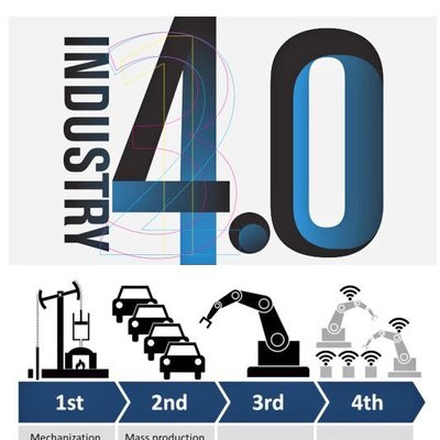 WEF ASEAN 2018:越南扎实推进各领域改革 努力适应第四次工业革命变化 ảnh 1 WEF ASEAN 2018:越南扎实推进各领域改革 努力适应第四次工业革命变化 ảnh 1