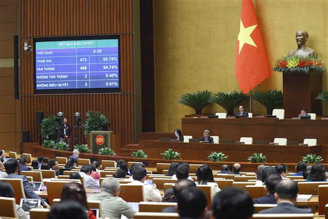 越南第十五届国会第六次会议：国会通过《电信法》（修正案） ảnh 1