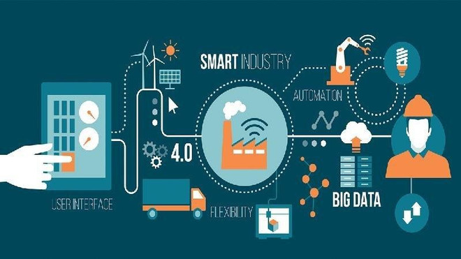 越南加快数字化进程的黄金时段 ảnh 1 越南加快数字化进程的黄金时段 ảnh 1