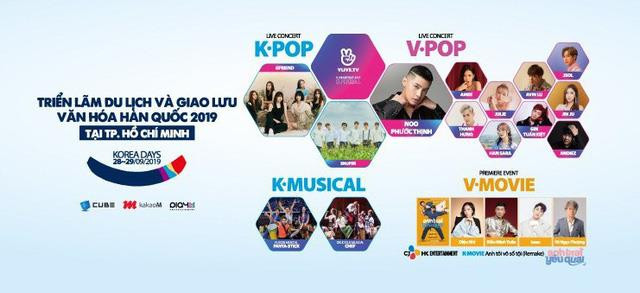 2019年韩国旅游和文化交流展在胡志明市举行 ảnh 1 2019年韩国旅游和文化交流展在胡志明市举行 ảnh 1