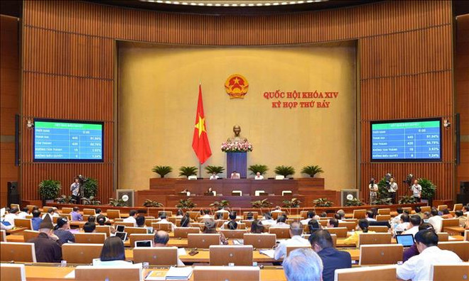 越南第十四届国会第七次会议:表决通过两项决议 讨论两部法案 ảnh 1 越南第十四届国会第七次会议:表决通过两项决议 讨论两部法案 ảnh 1