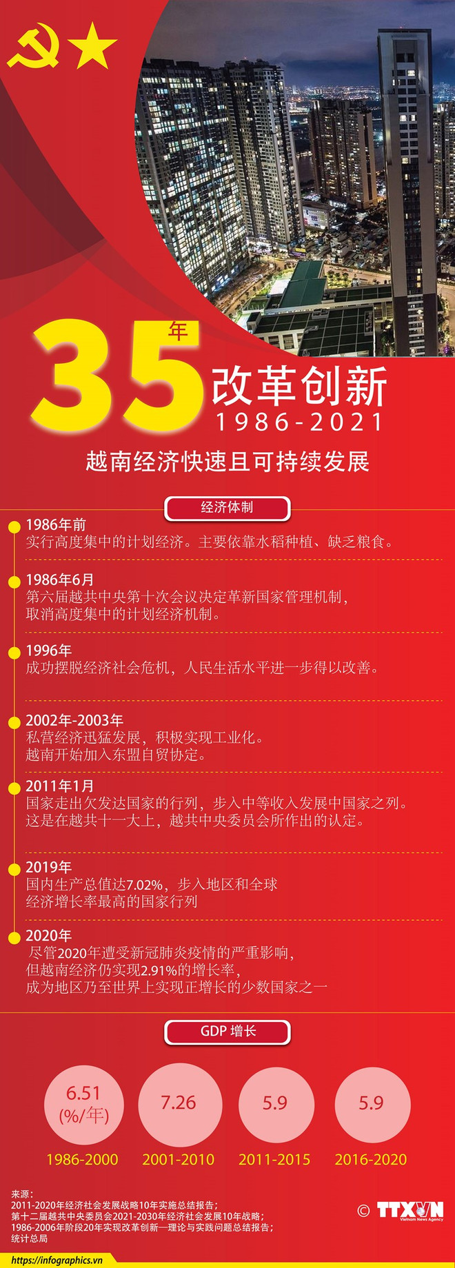 决心战胜新冠疫情 实现民族强大志向 ảnh 6