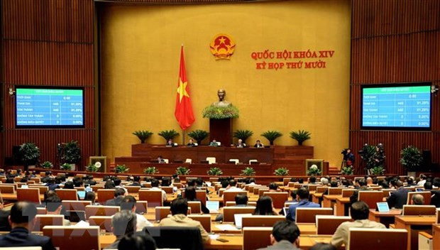 越南第十四届国会第十次会议进入最后一天议程 ảnh 1 越南第十四届国会第十次会议进入最后一天议程 ảnh 1