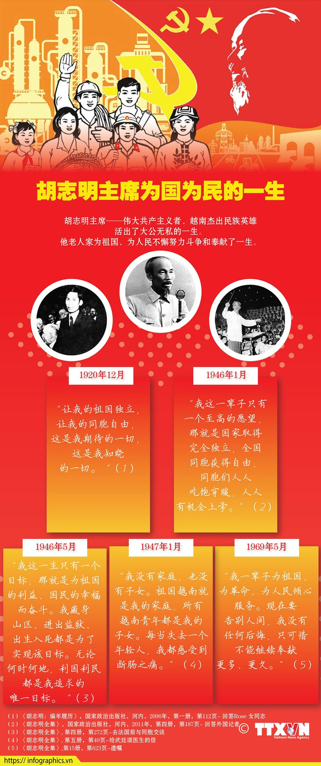 重找胡志明足迹之旅 ảnh 7