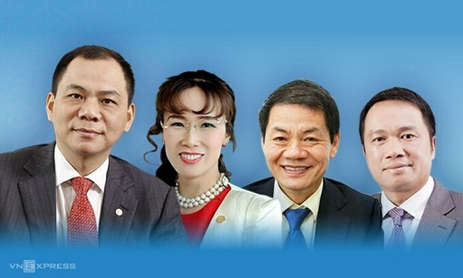 越南4名企业家荣登《2020福布斯全球亿万富豪榜》 ảnh 1 越南4名企业家荣登《2020福布斯全球亿万富豪榜》 ảnh 1