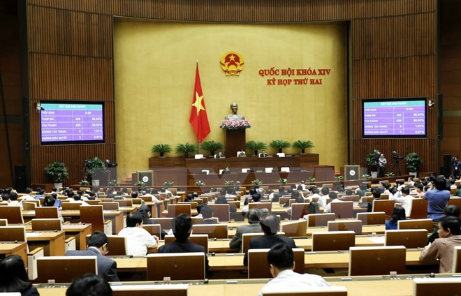 越南第十四届国会第二次会议发表第十四号公报 ảnh 1 越南第十四届国会第二次会议发表第十四号公报 ảnh 1