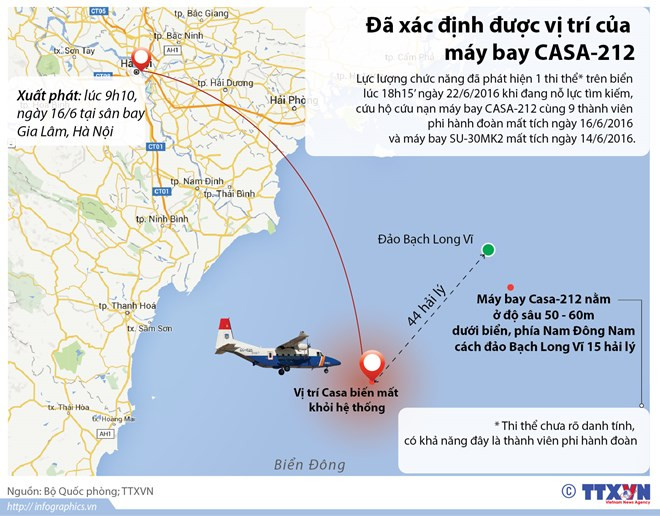 越南CASA-212和SU30 MK2两架飞机搜救工作最新进展 ảnh 1