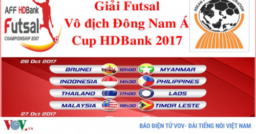 越南承办HD Bank杯室内五人制足球东南亚锦标赛 ảnh 1 越南承办HD Bank杯室内五人制足球东南亚锦标赛 ảnh 1