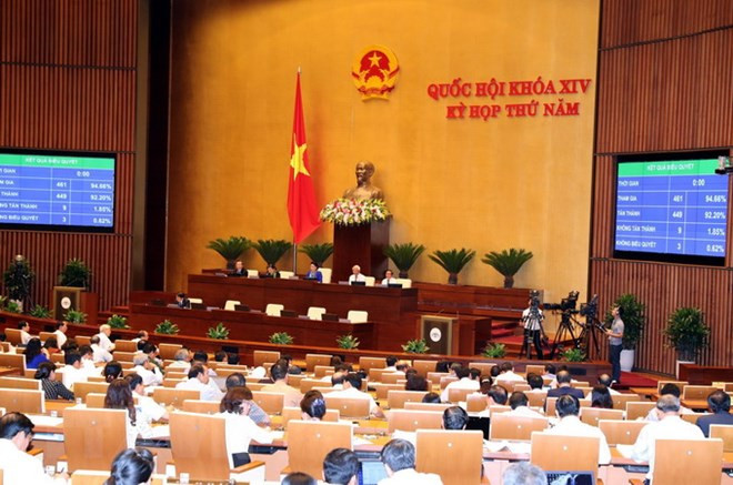 第十四届国会第五次会议:国会表决通过两个决议草案 ảnh 1 第十四届国会第五次会议:国会表决通过两个决议草案 ảnh 1