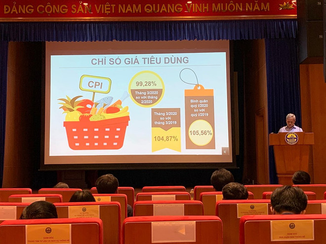 2020年第一季度消费价格指数平均增幅为2016-2020年阶段的最高水平 ảnh 1