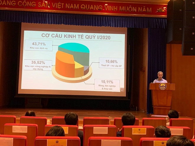 2020年第一季度越南GDP增长率创10年以来新低 ảnh 1  2020年第一季度越南GDP增长率创10年以来新低 ảnh 1