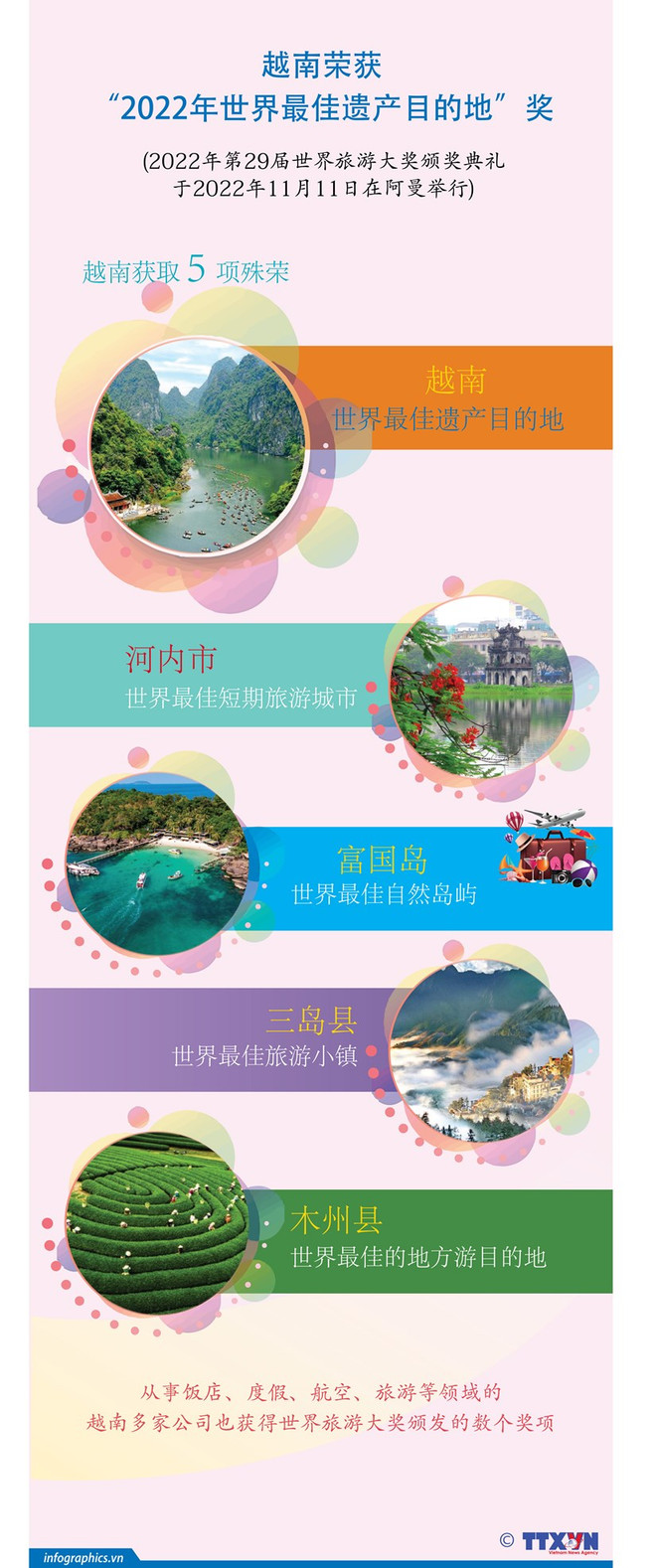 越南旅游——肯定吸引力,期待新的反弹 ảnh 2 越南旅游——肯定吸引力,期待新的反弹 ảnh 2