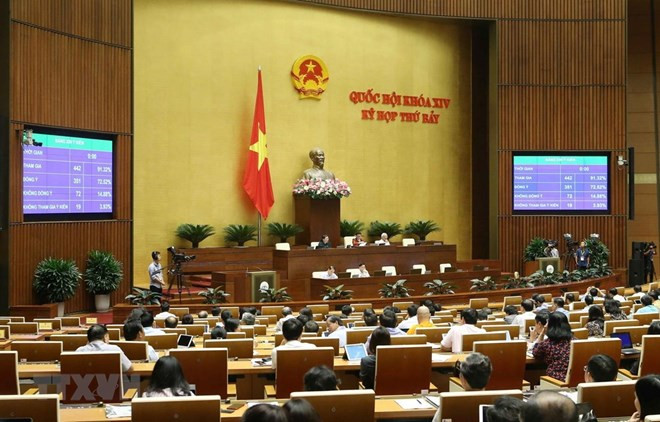 越南第十四届国会第七次会议公报（第11号） ảnh 1