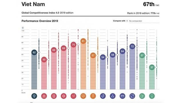 改革尝到甜果 ảnh 1 改革尝到甜果 ảnh 1