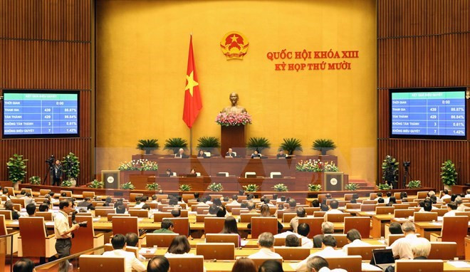 越南第十四届国会第二次会议今日开幕 ảnh 1 越南第十四届国会第二次会议今日开幕 ảnh 1