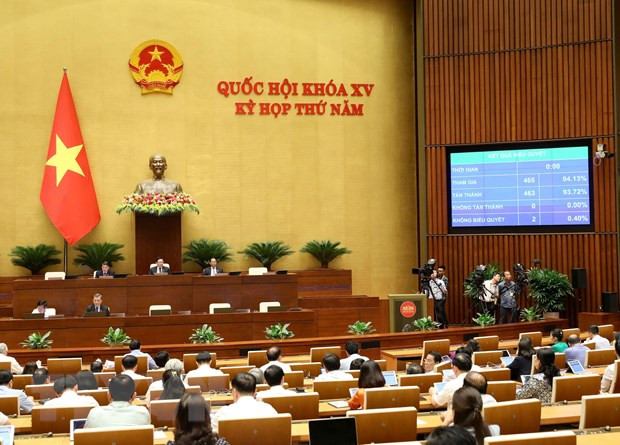 越南第十五届国会第五次会议：《民防法》高票获通过 ảnh 1