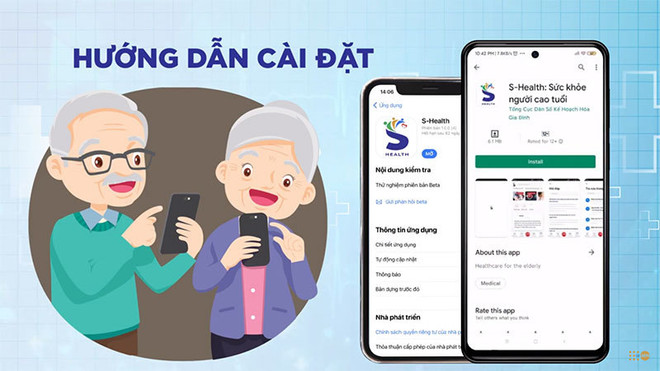 日本国际协力机构协助越南扩大S-Health老年人健康应用程序使用的覆盖面 ảnh 1 日本国际协力机构协助越南扩大S-Health老年人健康应用程序使用的覆盖面 ảnh 1