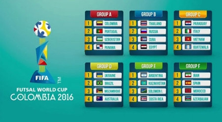 2016年世界五人制足球锦标赛决赛阶段分组抽签结果揭晓 ảnh 1 2016年世界五人制足球锦标赛决赛阶段分组抽签结果揭晓 ảnh 1